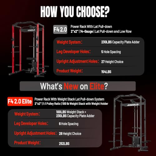 Image of Mikolo F4 2.0 Power Cage with Dual-Track Smooth Pulley System, 1200LBS Power Rack with Leg Hold-Down for Heavy LAT Pulldowns