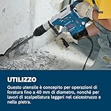 Bosch Professional B001NBMYXG lato 4