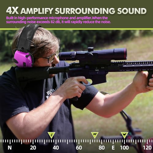 Image of ZOHAN EM054 Electronic Shooting Ear Protection