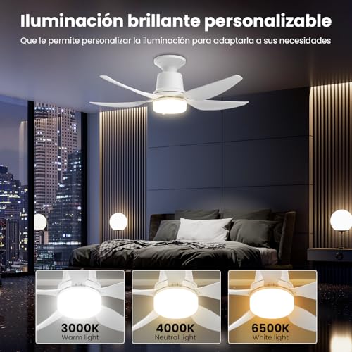 Opiniones y reviews de Focos para el techo para comprar online. 9 Imagen adicional