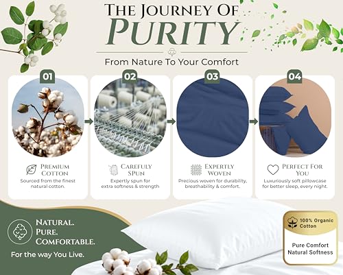 Image of Royale Linens 100% Cotton Pillow Cases Queen Size Set of 2 - Percale Pillowcase - Navy Pillow Cases Super Soft Cooling & Breathable Hotel Cotton Pillowcases, Fits Queen Pillows (20 inchx30 inch, Navy)