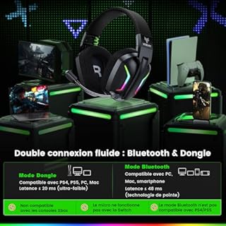 WESEARY WG1 Casque Gaming sans Fil, 2,4 GHz Casque Bluetooth sans Fil avec Micro pour PS5, PS4, PC, Switch, Mac, Mobile, Casque Gaming Pliable avec Son Stéréo et Éclairage LED, Batterie de 50h