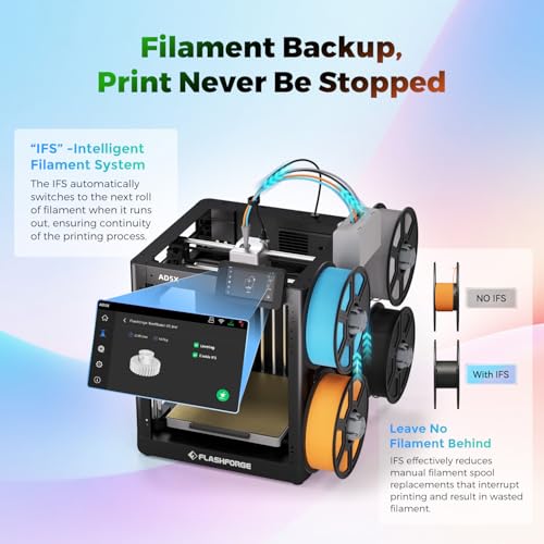 Image of FLASHFORGE 3D Printer AD5X 4*10g HS PLA, IFS Multi-Color Printing, CoreXY 600mm /s High Speed & Precision, Auto Calibration & Vibration Compensation, 300℃ Direct Drive Extruder Unleash Your Creativity