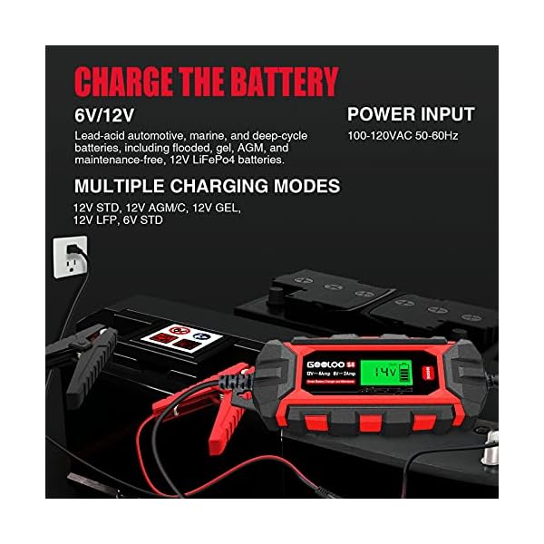 GOOLOO S4 4 Amp Car Battery Charger Automotive, 6V/2A 12V/4A Smart