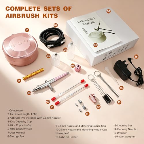 Image of Airbrush Kit with Air Compressor,25-48 PSI Airbrush 3 Nozzles &Cleaning Set