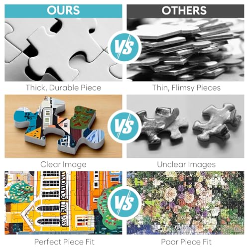 Puzzle Temática Playa 15+ Anos miniatura 3
