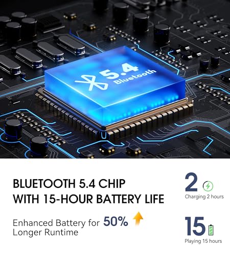 MUSICOZY Mulberry Silk Bluetooth Sleep Mask with HD Stereo Sound, Wireless Sleep Headband Headphones for Side Sleepers, Adjustable Size, Total Light Blocking, Perfect for Travel Relaxation Sleep