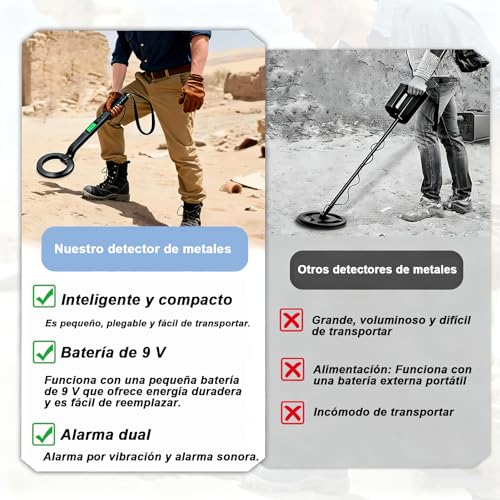 Catálogo de Metal detector más recomendados. 9 Imagen adicional