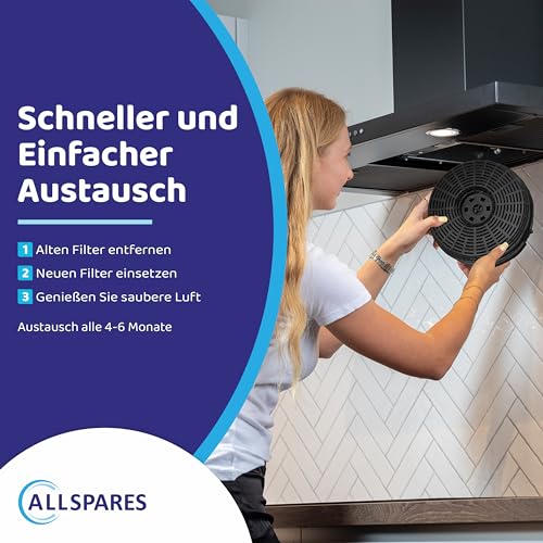 AllSpares Aktivkohlefilter (2 St) für Dunstabzugshauben für Bosch DHZ2600, 00752620, Whirlpool AKB000, Type 58 | Ikea NYTTIG FIL 220 | Baley 752620 | Elica CFC0038000 | Respekta CFC0038000 | Ø142 mm