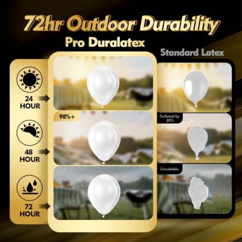 Image of Bezente Pro Duralatex Pearl White Extra-Thick Balloons 120 Pack 10 inch