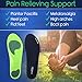 ViveSole Plantar Fasciitis Inserts for Men & Women - Shoe Insoles for Arch Support, Flat Feet, Pain Relief - Firm Foam OrthoticSoles for Work, Running - Fit Boots and Sneakers