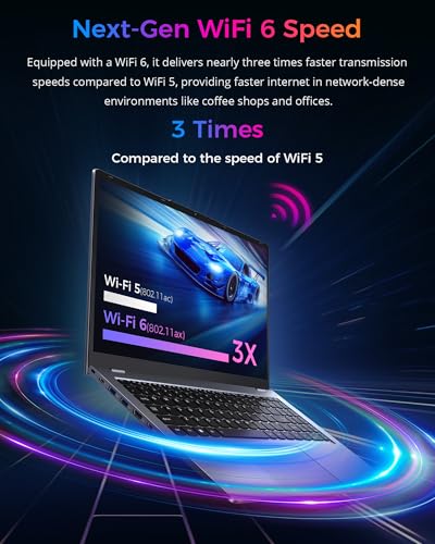 Image of 15.6 Inch Laptop, 16GB DDR4 RAM, 512GB SSD, i5 Gaming Laptops | i5 1240P (12C /16T), WiFi 6, Backlit Keyboard, Fingerprint, USB C, HDMI, RJ45, Metal Laptop for Work, School, Game & Creative
