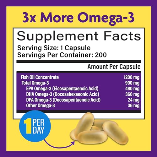 InnovixLabs Triple Strength Omega 3 Fish Oil Supplement, 900 mg, Pure EPA DHA Omega 3 Supplement Brain and Joints, Burpless Omega-3 for Women and Men with Enteric Coating, 200 Capsules - Image 4