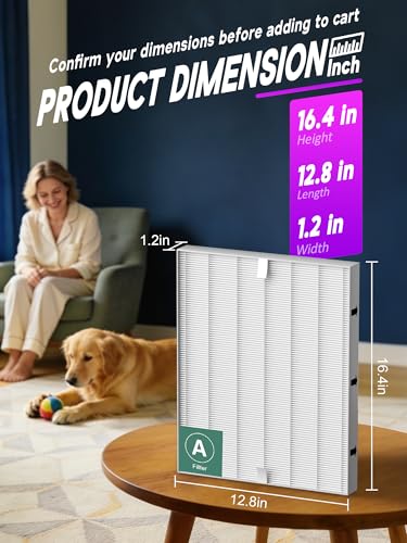 Image of 115115 Filter A Replacement for Winix PlasmaWave Air Purifier C535,2 Pack | Fit for 5300 5300-2 6300 6300-2 5000 9000 C909 AM90 air purifiers,High-Efficiency Materials for pets, odor and smoke