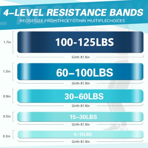 Image of Resistance Bands,Pull Up Bands,Stretching Assist Bands Set for Men & WomenPortable Exercise, Muscle Training,Physical Therapy,Exercise Workout Bands for Working Out