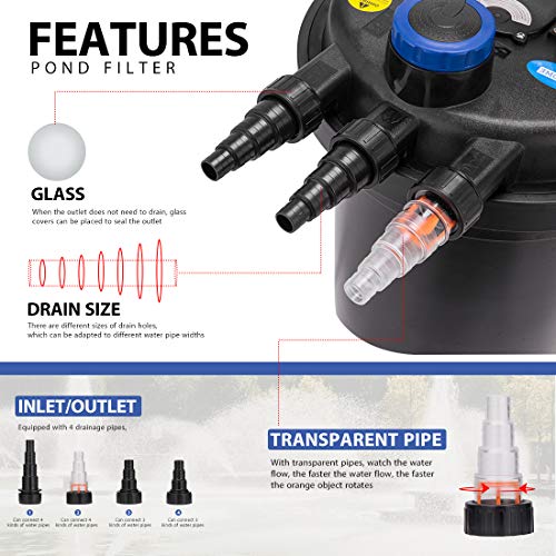 Vivohome Bio Pressure Pond Filter, Up To 2600 Gallons #TOP3