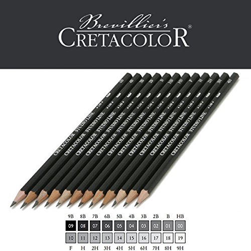 Cretacolor Artists Studio Line Graphite Pencil Set of 12, black, CH140 12
