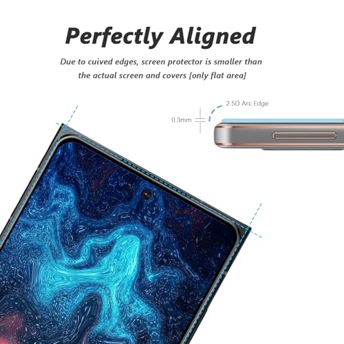 TailTech Screen Protector for HMD Skyline Screen Protector HMD Skyline Tempered Glass - Image 3