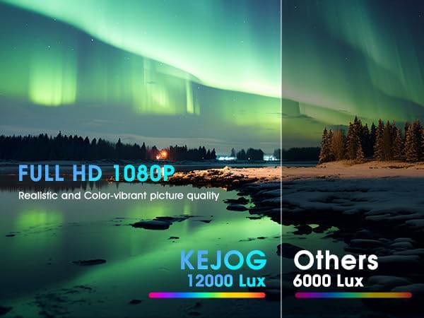 Miniatura 2 de Mini proyector  4K compatible con pantalla gigante de 200 pulgadas  500 lúmenes ANSI, Bluetooth 5.2  Proyector portátil de películas para exteriores