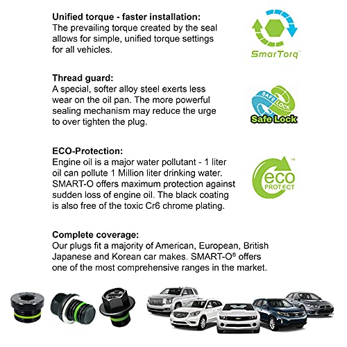SMART-O R1 Oil Drain Plug M12x1.25mm - Engine Oil Pan Protection Plug with high-Performance Sealing Technology, Patented Anti-Leak and Anti-Vibration Mechanism