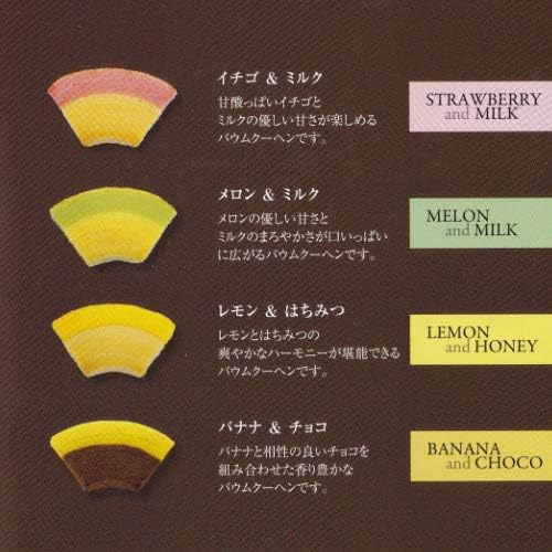 誕生日 プレゼント のし メッセージカード 付き 千疋屋 フルーティ バウム 誕生日 プレゼント お祝い (DB) [a]軽