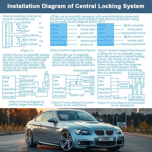 Image of STHIRA Keyless Entry System Wiring Kit Compatible with 12V Car Remote Central Locking, DIY Vehicle Modification Harness with Control Module, 2 Remote Keys, Wiring Kit and Protective Fuse