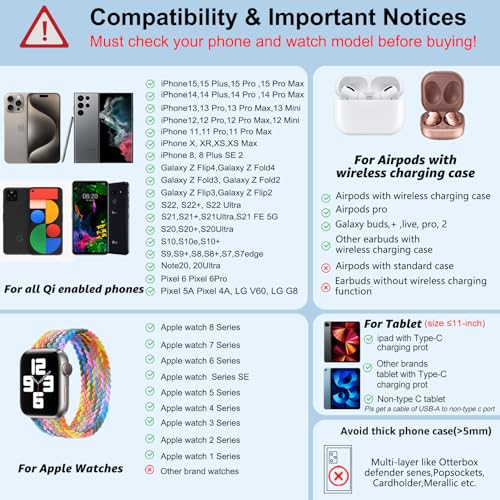 Accesorios Apple, Wireless Imagen adicional