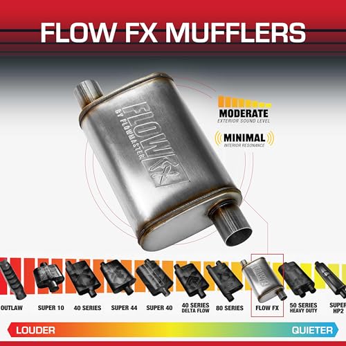 Flow Fx 2.25" (Off/Off) Exhaust Muffler by Flowmaster - Image 3