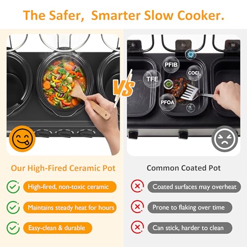 Image of Sunvivi Triple Slow Cooker, Buffet Food Warmer with 3 * 1.5 Quarts Removable Ceramic Pots, Buffet Servers and Warmers with Glass Lids and 3 Spoons, Stainless Steel, Grey