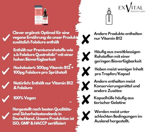 Vitamin B12 Spray, 500µg Vitamin B12 + 100µg Folsäure pro Sprühstoß, bioaktive Quatrefolic® Folsäure, laborgeprüft und hergestellt in DE, 100% vegan & für die vegane Lebensweise