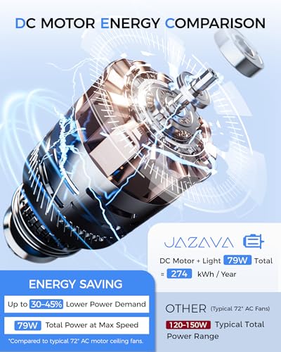 Image of 72 Inch Ceiling Fan With Light,Industrial Ceiling Fan With 8 Aluminium Metal Blades,Smart Fan Work with Alexa,Garage Indoor Fan For Living Room and Patio,CF04BK-72