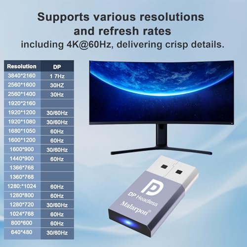 Émulateur DP 4K pour régler le problème de résolution sur PC sans écran - 5