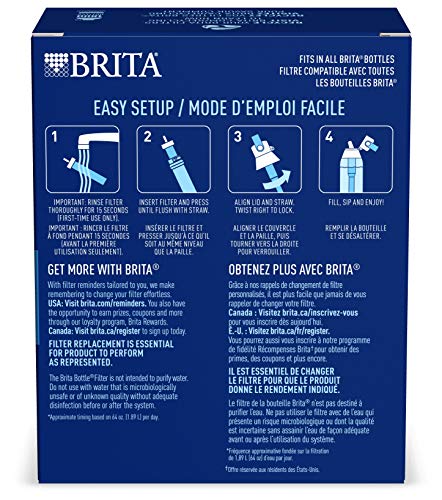 Brita Water Bottle Filter Replacements - Image 6