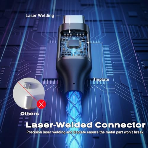 USB C to USB C Cable, 60W LED Light up Type C Fast Charging Cable for iPhone 15/15Pro/ 15Plus/15ProMax MacBook Pro 2020, iPad Pro 2020, iPad Air4, Samsung S23+/S23 Ultra (Blue, 3 FT) - Image 4