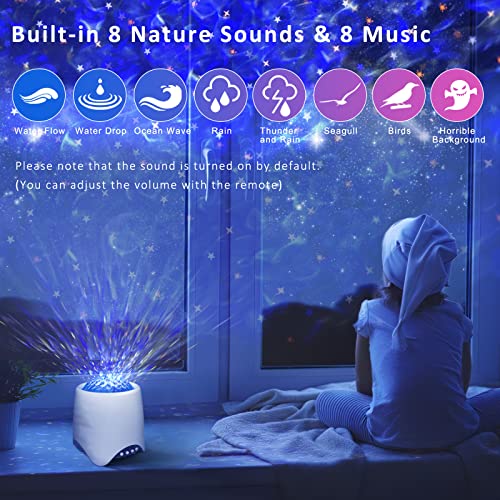 Innens Star Projector,Galaxy Light Projector Ceiling Projector For Bedroom,White Noise Machine With Bluetooth Speaker,Starry Night Light Projector For Gaming Party Room Decor Gifts For Teen Girls Boys #TOP2