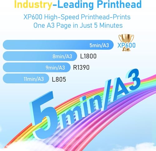 dsv a3 plus xp600 dtf printerdoubled printing speed compared to l180045 led multi-function touch screenbuilt-in white circulation and automatic cleaning c13-printerpowder shakerampdryer blue