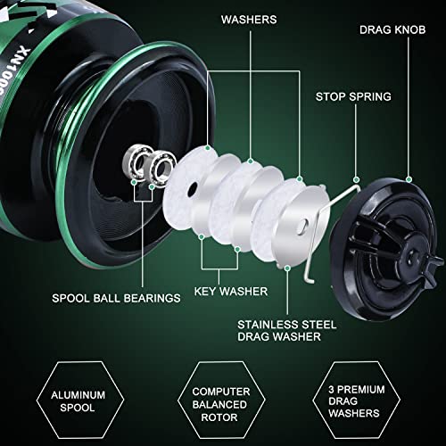 Sougayilang Spinning Reels Light Weight Ultra Smooth Powerful Fishing Reels Green 1000 #TOP2