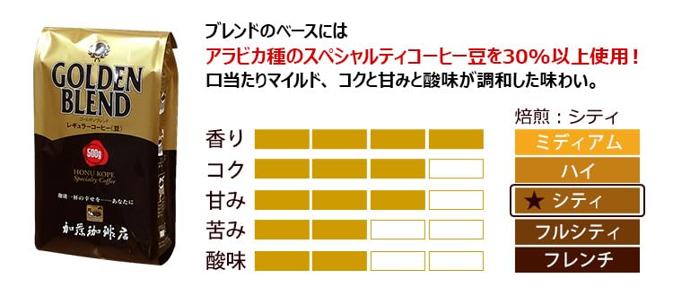 加藤珈琲店 ゴールデンブレンド 500g 4袋セット Amazon | 加藤珈琲店 ゴールデンブレンド 2kg セット 500g×4 珈琲豆