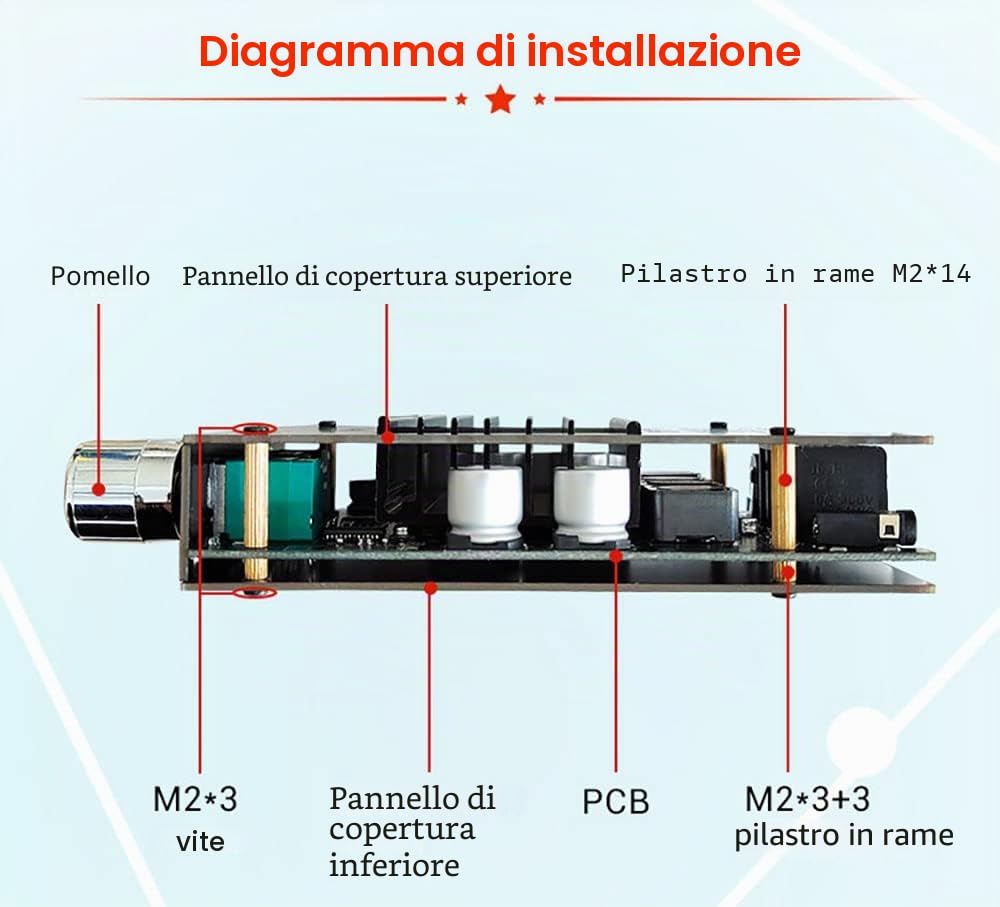 WANGCL ZK-XPSM 150W + 150W TDA7498E Amplificatore di Potenza Audio Equalizzatore BT 5.0 Stereo Subwoofer HiFi Classe D Musica Digitale Home Theater AUX AMP