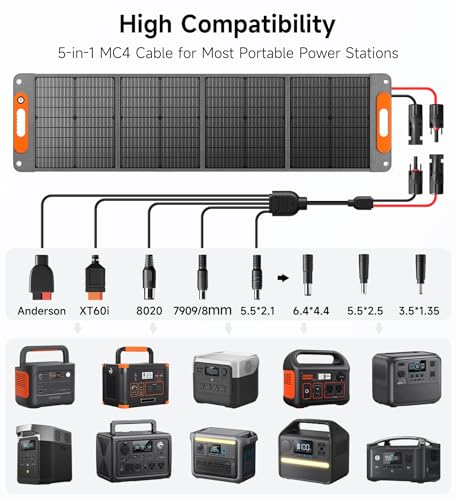 Image of TWELSEAVAN 120W Portable Foldable Solar Panel Charger for Jackery Explorer 160 /240 /500 Power Station /Suaoki S270 /Goal Zero Yeti /Rockpals 250W Solar Generator, with USB QC3.0 Port, USB Type C Port