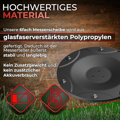 3DHerb 6-częściowy zestaw tarcz do noży kompatybilnych z ECOVACS Goat O500, O800, O1200, G1-800, G1-2000, G1 - talerz do koszenia premium z tworzywa sztucznego wzmocnionego włóknem szklanym na 6