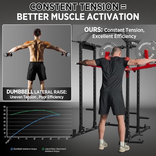 Mikolo Lateral Raise Attachment for Squat Rack, Standing Lateral Raise Machine with 1" Holes, Power Rack Cage Attachment, Upper Body Strength Training Machine for Home Gym