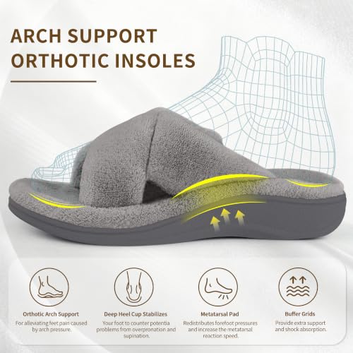 Image of BCSTUDIO Women's Orthopedic House Fuzzy Slippers with Arch Support | Plantar Fasciitis Relief Orthotic Furry Slippers, Open Toe, Cross-Band, Non-slip Sole, Machine Washable, Indoor Outdoor