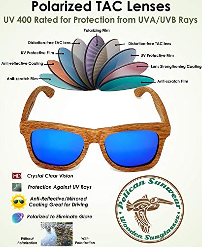 Image of Wood Sunglasses | Polarized | Vintage Wooden Frame | 100% UVA /UVB Protection | Bamboo Case | Men Women
