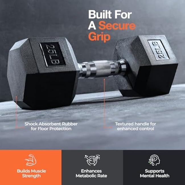 Sagler Weights Dumbbells Set with Rack - 150 lb Rubber-Coated Dumbbells for Easy Grip, Durable Carbon for Strength Training, Essential Workout Equipment for All Fitness Levels