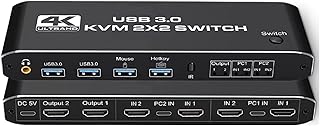 TECKEEN 2x2 Dual Monitor Switch Device Monitor Sharing Switcher 2 in 2 out HDMI USBx4 KVM Switch USB 3.0 KVM Switcher with Keyboard Hotkey