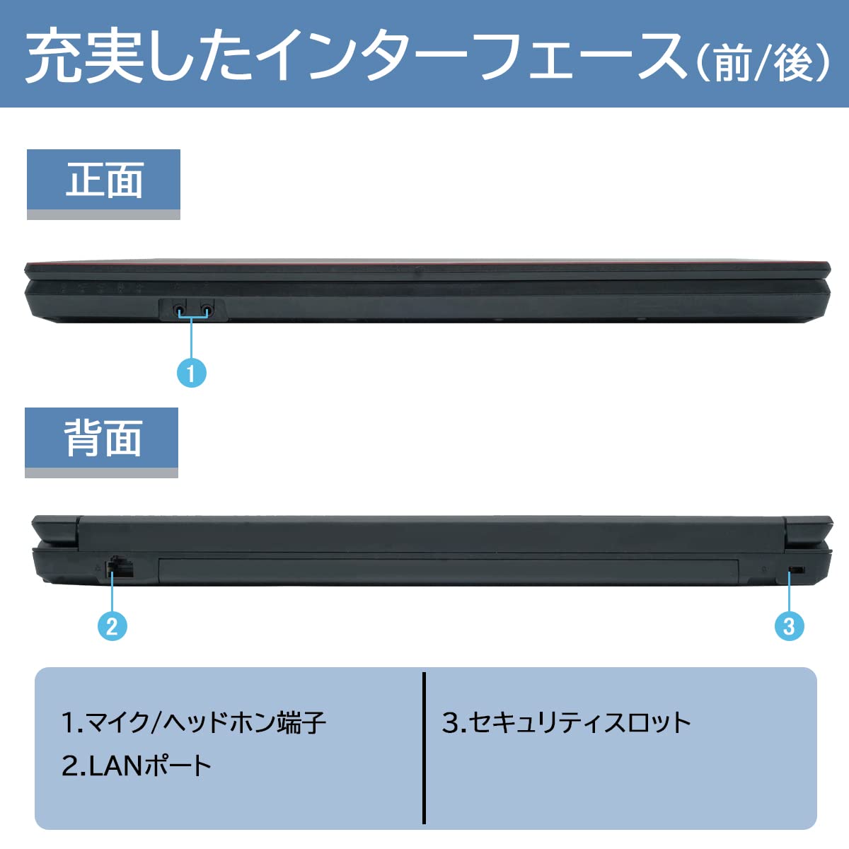 ☆最新Win11☆SSD512GB☆Office2019☆D51PWP 最新Windows11+office 爆速SSD512GB 東芝 EZ55/LBSD 高性能core i7