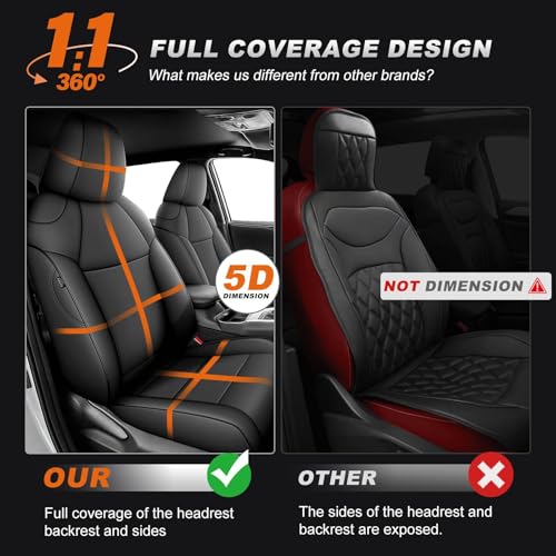 Image of AOMSAZTO Custom Fit Seat Covers for Toyota RAV4 2019 2020 2021 2022 2023 2024 2025 LE XLE XLE Premium Limited, Custom Fit Full Set Faux Leather Black