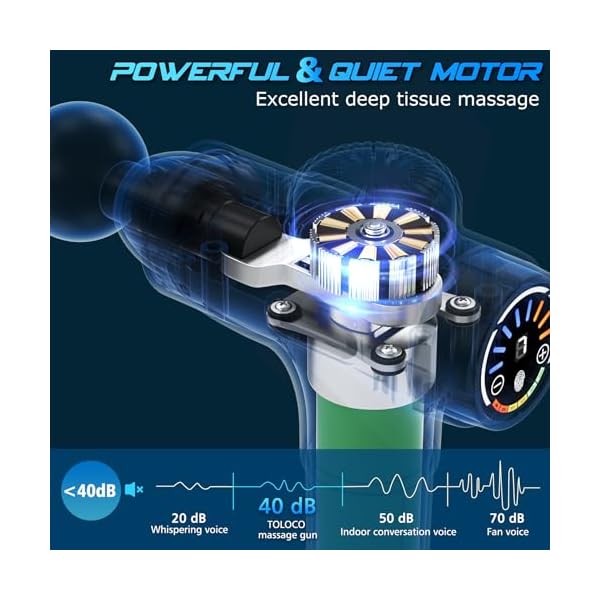 TOLOCO Massage Gun Deep Tissue, Percussion Massage Gun with 10 Replacement Heads, Super Quiet Portable Electric Massager for Athletes, Relax, Fathers Day Dad Gifts, Black - Image 3