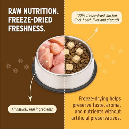 Image of Natural Chicken Meal Topper for Dogs and Cats - Enhances Coat, Immunity, and Joint Health - 1 Pack - Premium Pet Food Supplement with Omega-3 - Wholesome and Delicious Nutrition for Happy Pets